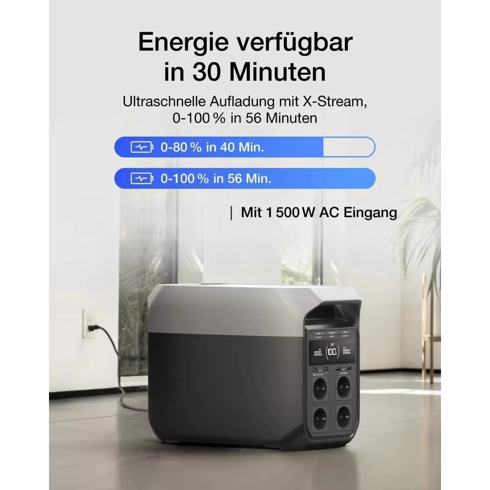 3Maxプラスバージョン ドイツ式シュコ220V屋外用ポータ - Outdoor Power Plus のレビューと価格