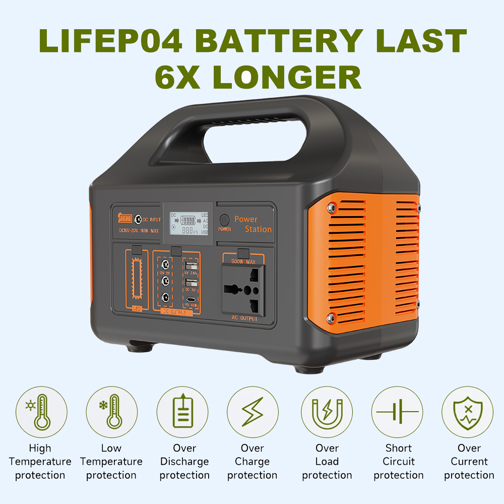 Gaiaray 300W パワーバンク 大容量230WH ア - Outdoor Power Solutions のレビューと価格