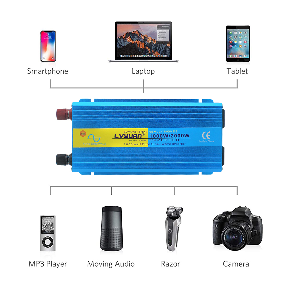 LVYUAN純正弦波パワーインバーター1000W連続2000 - Outdoor Usb Power Outlet のレビューと価格